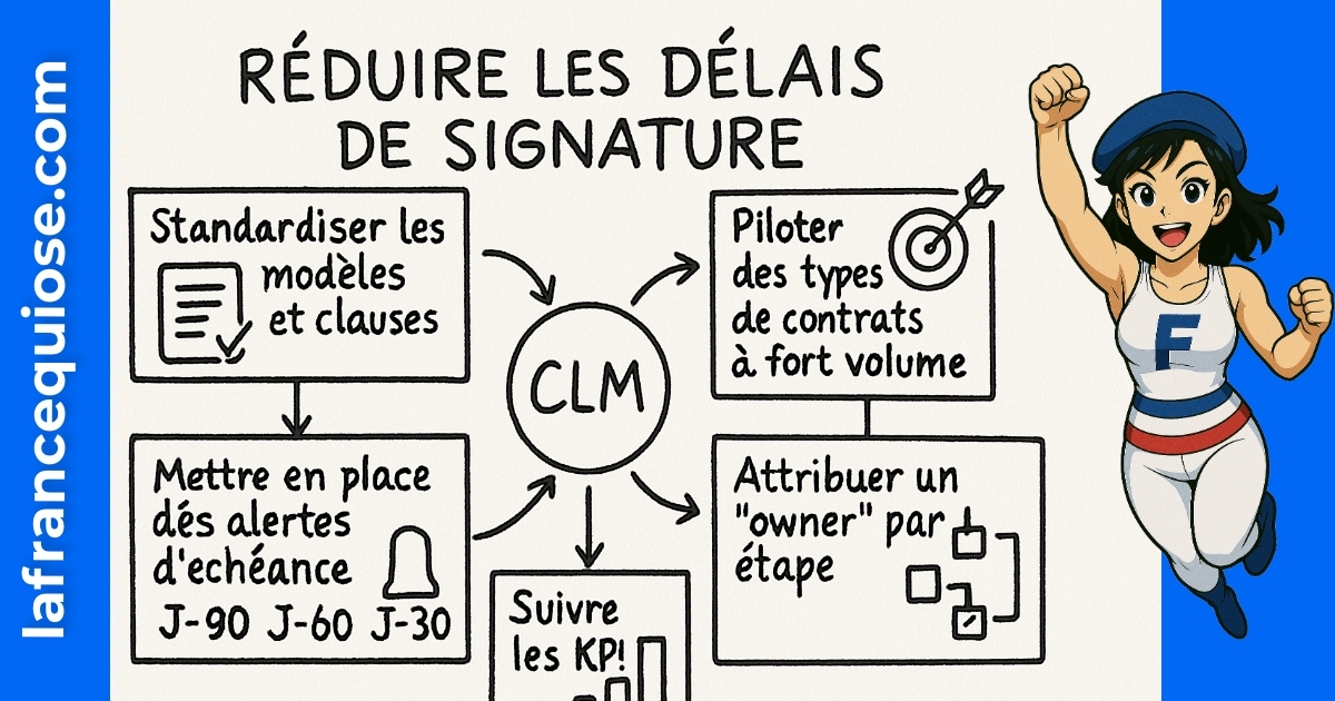Résumé visuel de l’article
