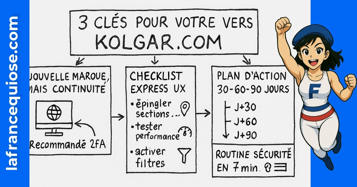 Résumé visuel de l’article