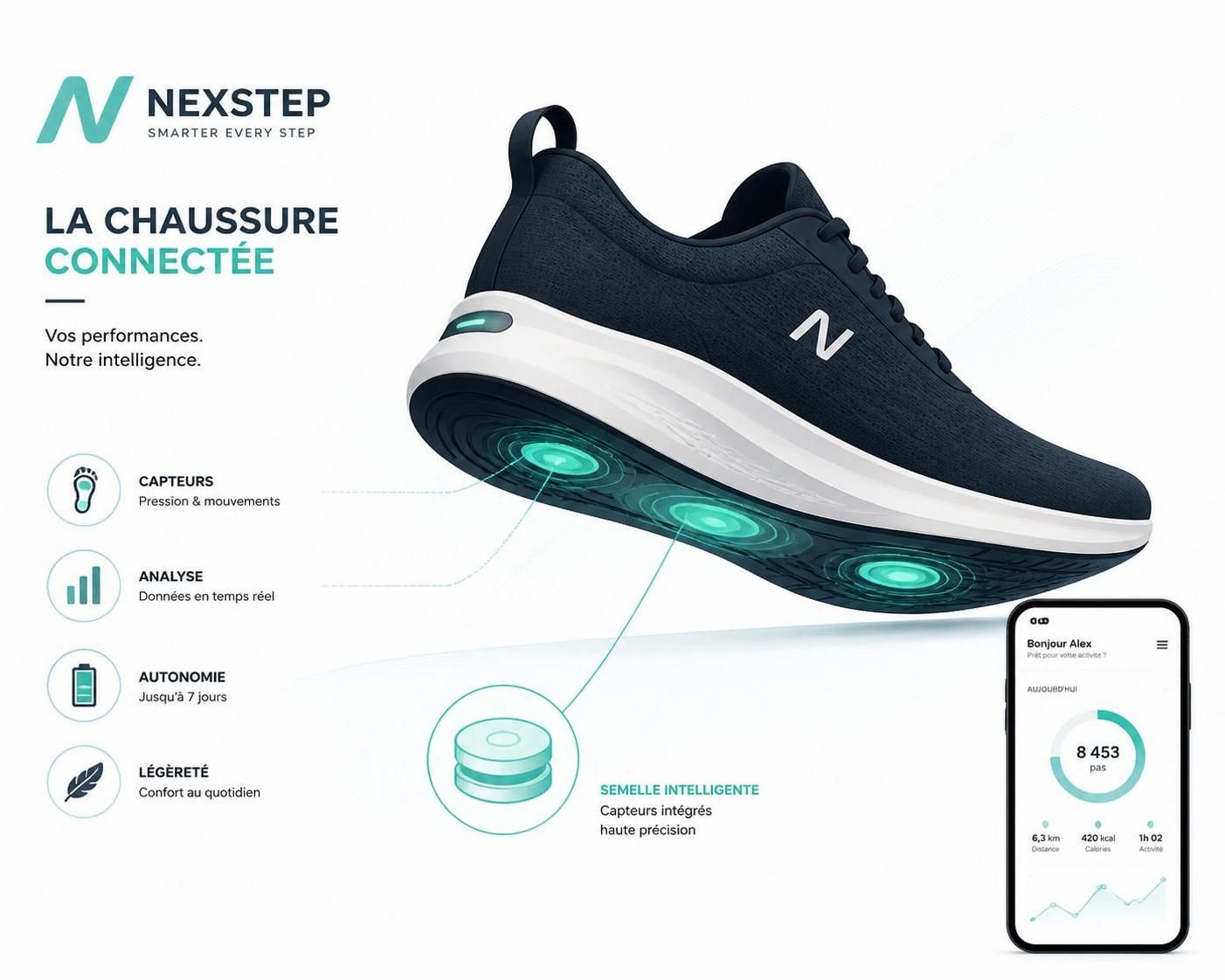 découvrez comment les chaussures connectées allient confort et technologie pour améliorer votre quotidien avec style et performance.