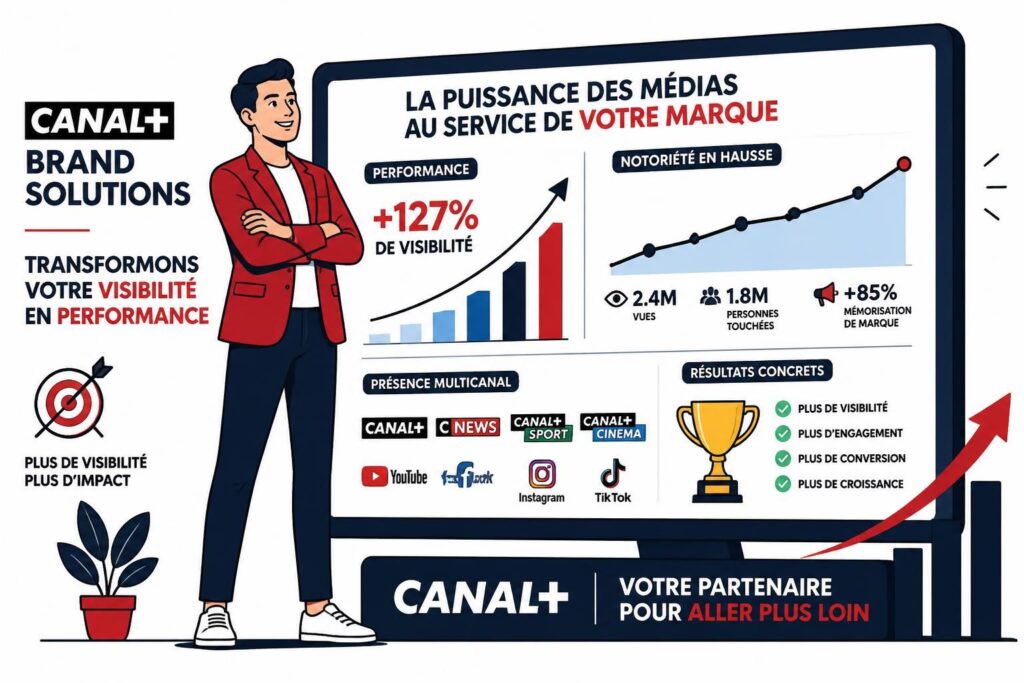 découvrez comment canal plus brand solutions booste votre visibilité grâce à des solutions innovantes et personnalisées.