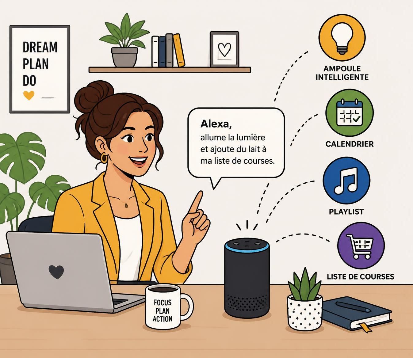 découvrez comment fonctionne alexa avec notre guide complet pour bien démarrer. apprenez à configurer votre assistant vocal et exploitez toutes ses fonctionnalités facilement.