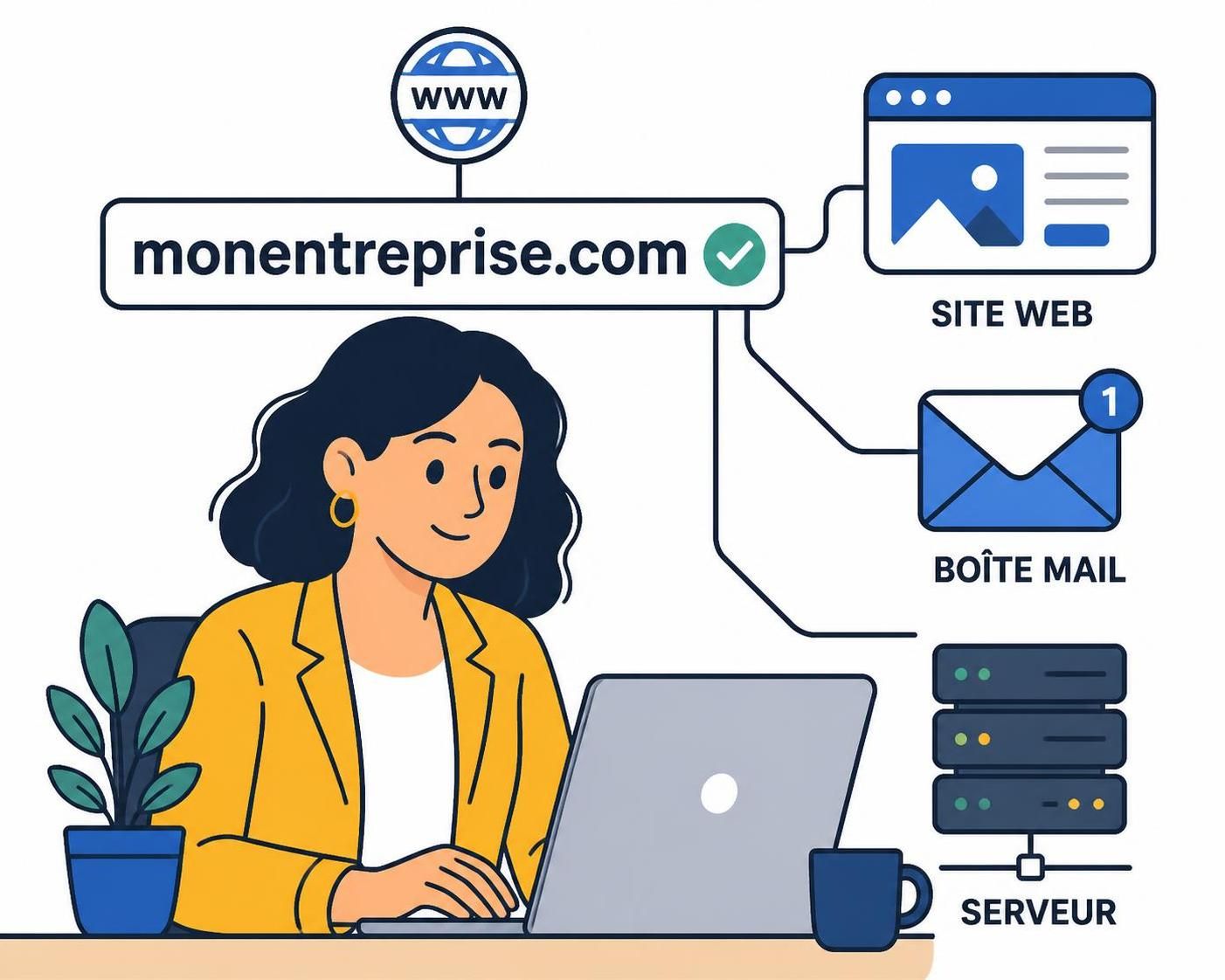 Nom de domaine : définition simple et fonctionnement 5 découvrez la définition simple d'un nom de domaine et comprenez son fonctionnement essentiel pour naviguer sur internet facilement.