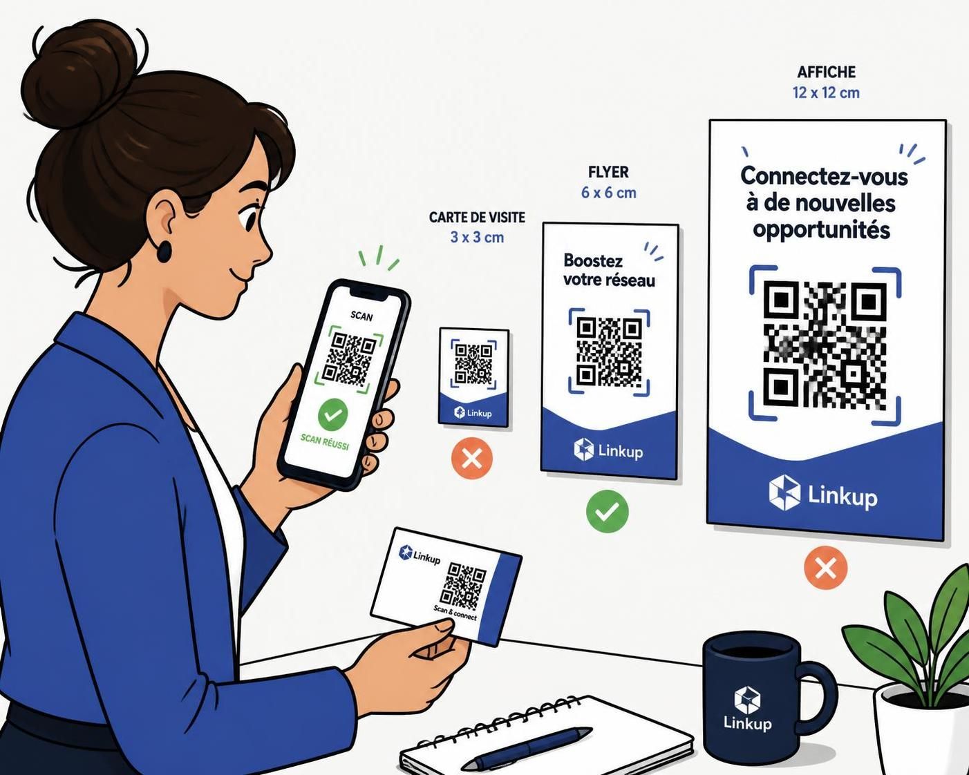 découvrez la taille minimum idéale d'un qr code pour garantir une lecture facile et rapide avec tout type de scanner.